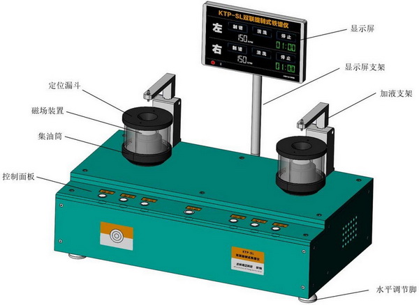 旋转式铁谱仪-双联